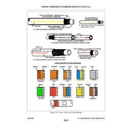 Aviation Part AR-194 for Piper PA-28-161 Aircraft