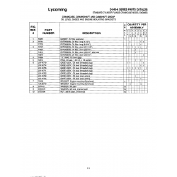Aviation Part STD-596 Aviation Part STD-596