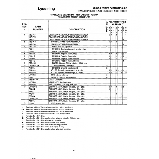 Aviation Part (13E17675) — Parks Aircraft Inc Arrow Aviation Part (13E17675) — Parks Aircraft Inc Arrow