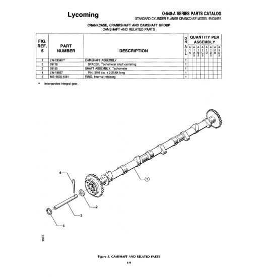 Aviation Part (LW-18667) — Parks Aircraft Inc Arrow Aviation Part (LW-18667) — Parks Aircraft Inc Arrow