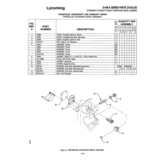 Aviation Part (STD-1410) — Parks Aircraft Inc Arrow Aviation Part (STD-1410) — Parks Aircraft Inc Arrow