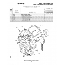 Aviation Part 25C-21 Aviation Part 25C-21