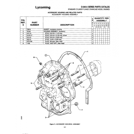 Aviation Part (STD-784) — Parks Aircraft Inc Arrow