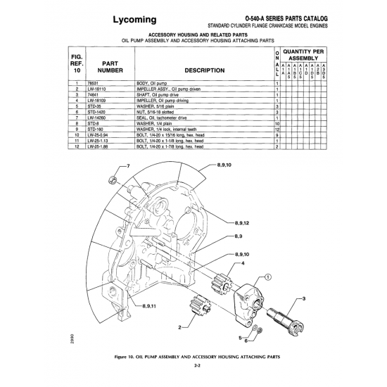Aviation Part (LW-18110) — Parks Aircraft Inc Arrow