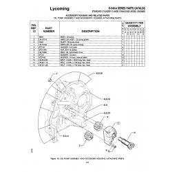 Aviation Part STD-1420