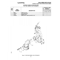 Aviation Part STD-1882 Aviation Part STD-1882