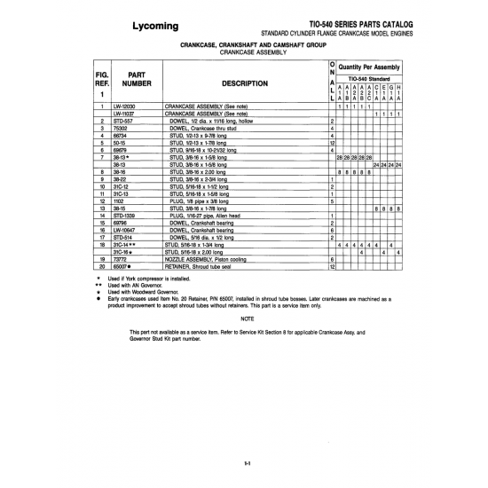 Aviation Part (112221111) — Parks Aircraft Inc Arrow
