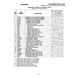 Aviation Part 13E17676 Aviation Part 13E17676