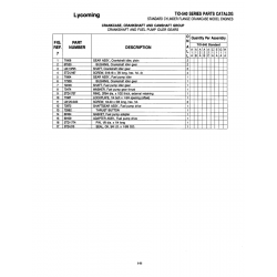 Aviation Part STD-213 Aviation Part STD-213