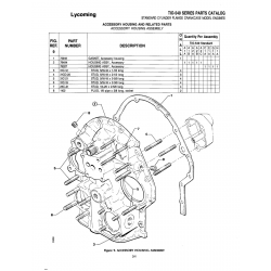 Accessory Housing Assembly 31CD-20