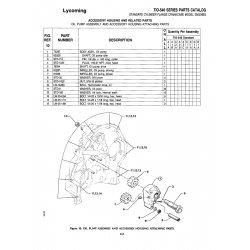 Aviation Part STD-714 Aviation Part STD-714