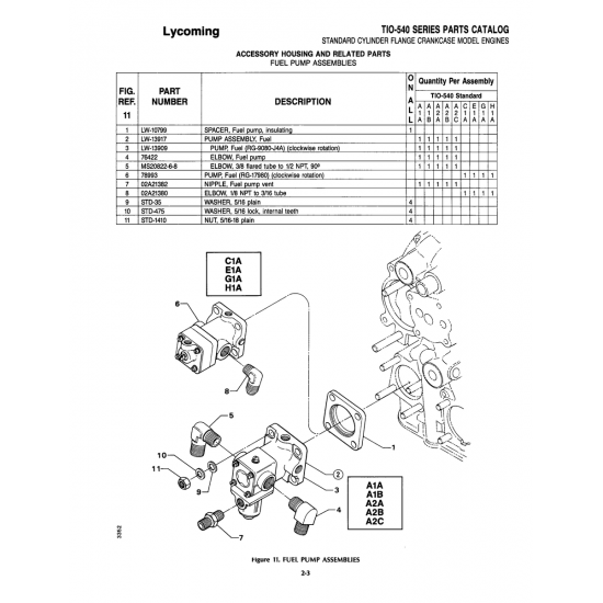 Aviation Part (LW-13917) — Parks Aircraft Inc Arrow Aviation Part (LW-13917) — Parks Aircraft Inc Arrow