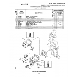 Aviation Part 02A21382 Aviation Part 02A21382