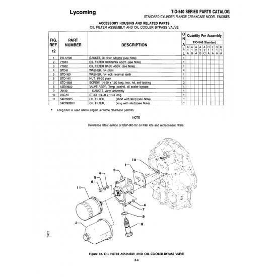 Aviation Part (54D19625) — Parks Aircraft Inc Arrow Aviation Part (54D19625) — Parks Aircraft Inc Arrow