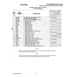 Aviation Part 31C-10 Aviation Part 31C-10