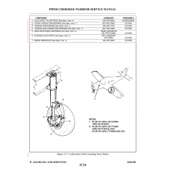 Aviation Part MIL-PRF-7870 for Piper PA-28-161 Aircraft Aviation Part MIL-PRF-7870 for Piper PA-28-161 Aircraft