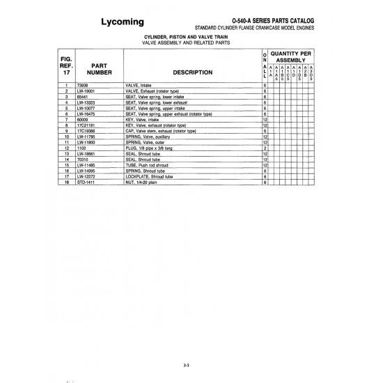 Aviation Part (17C21191) Aviation Part (17C21191)