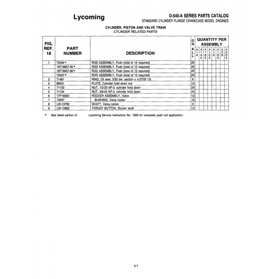 Aviation Part (LW-12892) Aviation Part (LW-12892)