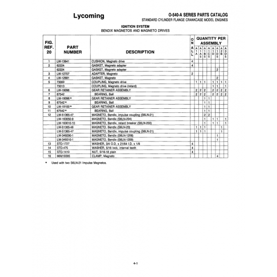 Aviation Part (LW-12707)