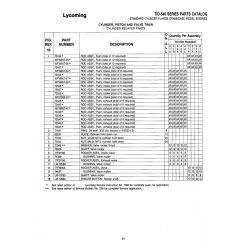 Aviation Part 15F19957-55 Aviation Part 15F19957-55