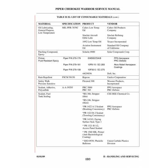 Aviation Part (44GN036) — Piper PA-28-161 Aviation Part (44GN036) — Piper PA-28-161