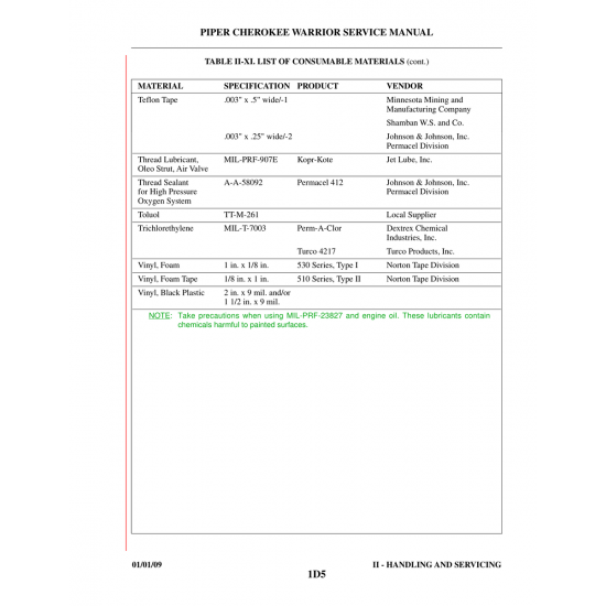 Aviation Part (TT-M-261) — Piper PA-28-161 Aviation Part (TT-M-261) — Piper PA-28-161