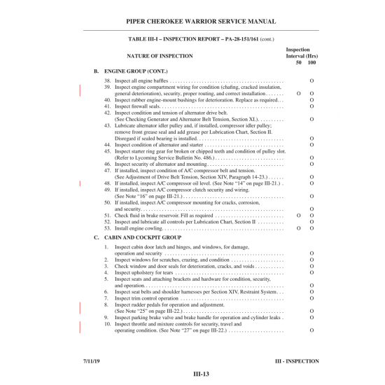 Aviation Part (III-13) — Piper PA-28-161 Aviation Part (III-13) — Piper PA-28-161