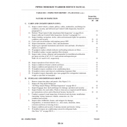 Aviation Part III-14 for Piper PA-28-161 Aircraft Aviation Part III-14 for Piper PA-28-161 Aircraft