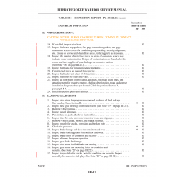 Aviation Part III-17 for Piper PA-28-161 Aircraft Aviation Part III-17 for Piper PA-28-161 Aircraft