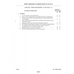 Aviation Part III-19 for Piper PA-28-161 Aircraft Aviation Part III-19 for Piper PA-28-161 Aircraft