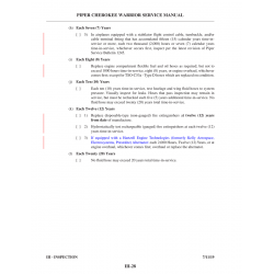 Aviation Part III-28 for Piper PA-28-161 Aircraft Aviation Part III-28 for Piper PA-28-161 Aircraft