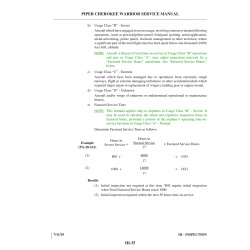 Aviation Part III-35 for Piper PA-28-161 Aircraft Aviation Part III-35 for Piper PA-28-161 Aircraft