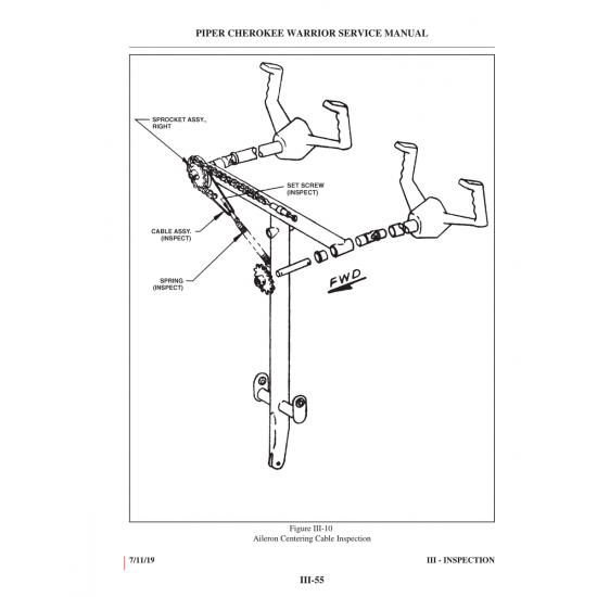 Aviation Part (III-55) — Piper PA-28-161 Aviation Part (III-55) — Piper PA-28-161