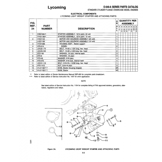 Aviation Part (31E21199) Aviation Part (31E21199)