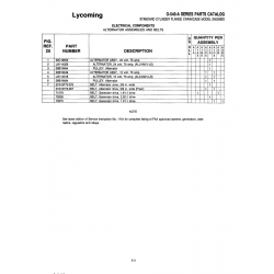 Aviation Part 36B19484