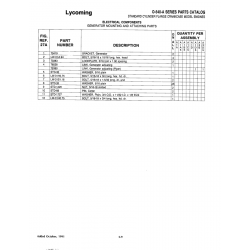 Aviation Part STD-68 Aviation Part STD-68