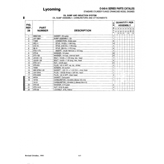 Aviation Part (06B21236) Aviation Part (06B21236)