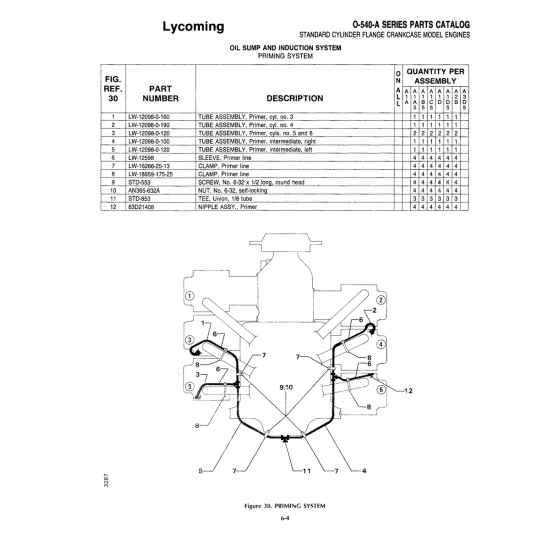 Aviation Part (LW-12598) Aviation Part (LW-12598)