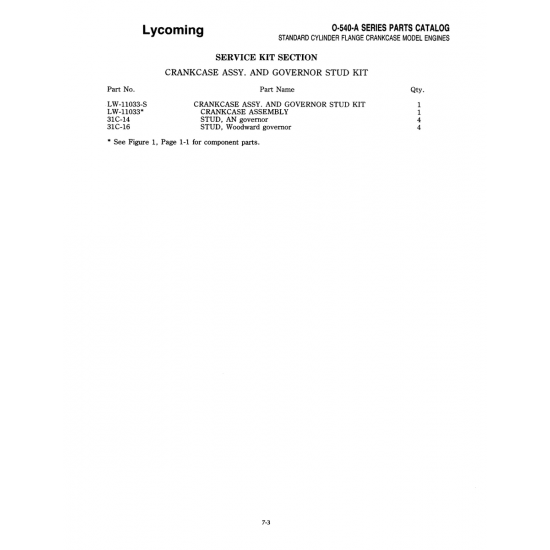 Aviation Part (31C-14) Aviation Part (31C-14)