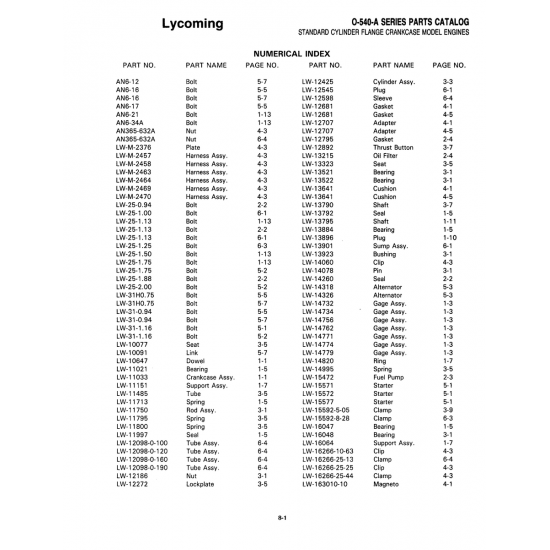 Aviation Part (LW-11713) Aviation Part (LW-11713)