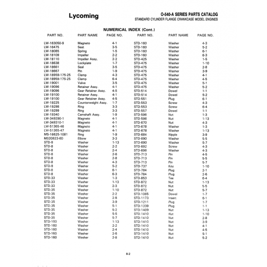 Aviation Part (LW-19299) Aviation Part (LW-19299)