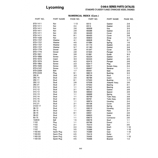 Aviation Part (1182-B3) Aviation Part (1182-B3)