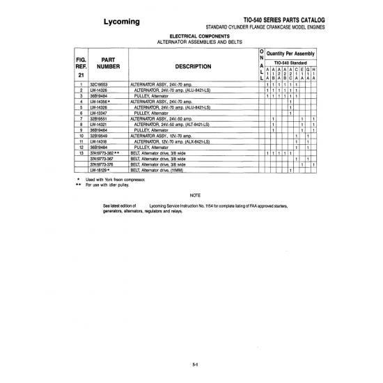 Aviation Part (32B19551) Aviation Part (32B19551)