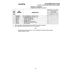 Aviation Part 05K21302-1 Aviation Part 05K21302-1