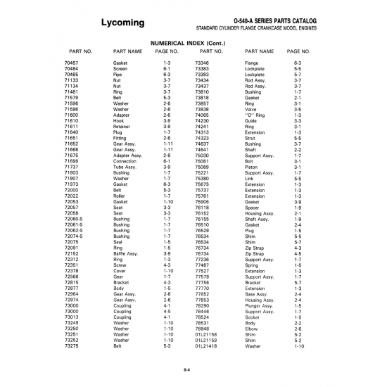 Aviation Part (01L21158) Aviation Part (01L21158)