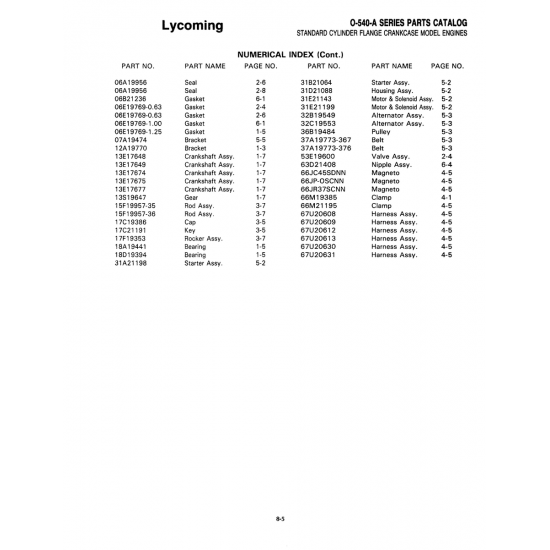 Aviation Part (31A21198) Aviation Part (31A21198)