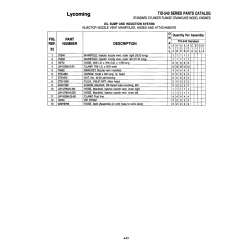 Aviation Part 02M19799 Aviation Part 02M19799