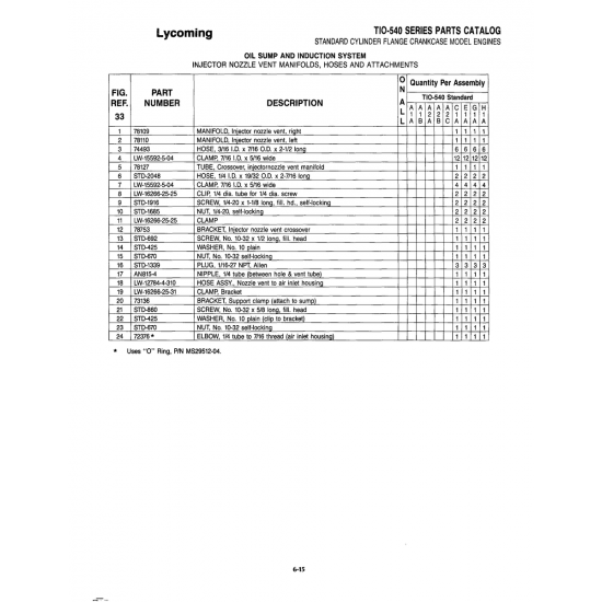 Aviation Part (STD-2048) Aviation Part (STD-2048)
