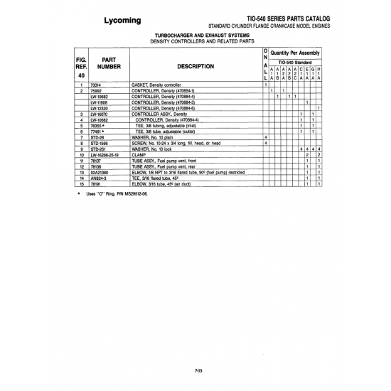 Turbocharger Related And Attaching Parts (LW-11908) Turbocharger Related And Attaching Parts (LW-11908)