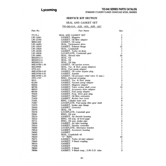 Military-Standard Aviation Hardware (MS29512-3)